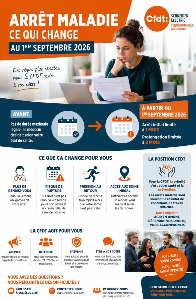 L'essentiel sur les arrêts maladie par la Cfdt